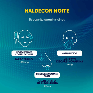 Naldecon Noite 400mg/20mg/400mg/4mg 4 Comprimidos