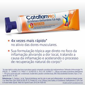 Cataflampro Emulgel Gel Dermatológico 150g