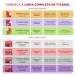 Linha-Tylenol