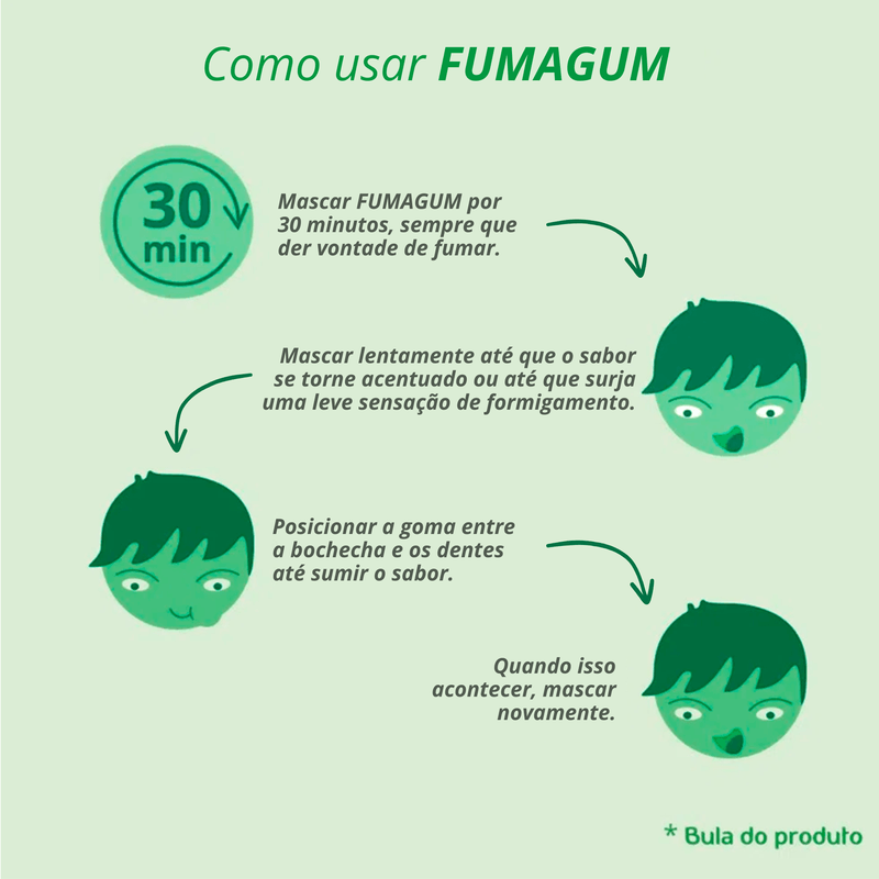 fumagum-4mg-menta-36-gomas-1117511--5-