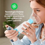 Espacador-Para-Medicamento-Multi-Saude-Com-2-Mascaras-Hc178-Multilaser-1111918--4-