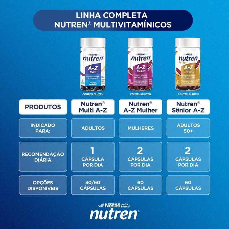 7891000737064-SuplementoAlimentarNutrenA-ZMultivitaminico60Capsulas-5.jpg