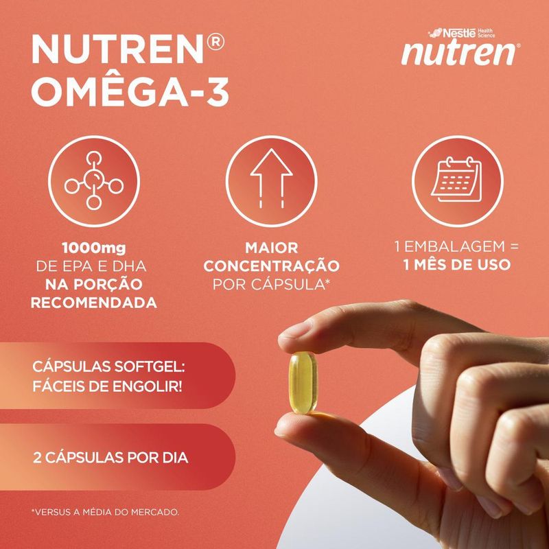 7891000223666-SuplementoAlimentarNutrenÔmega360Cápsulas-4.jpg