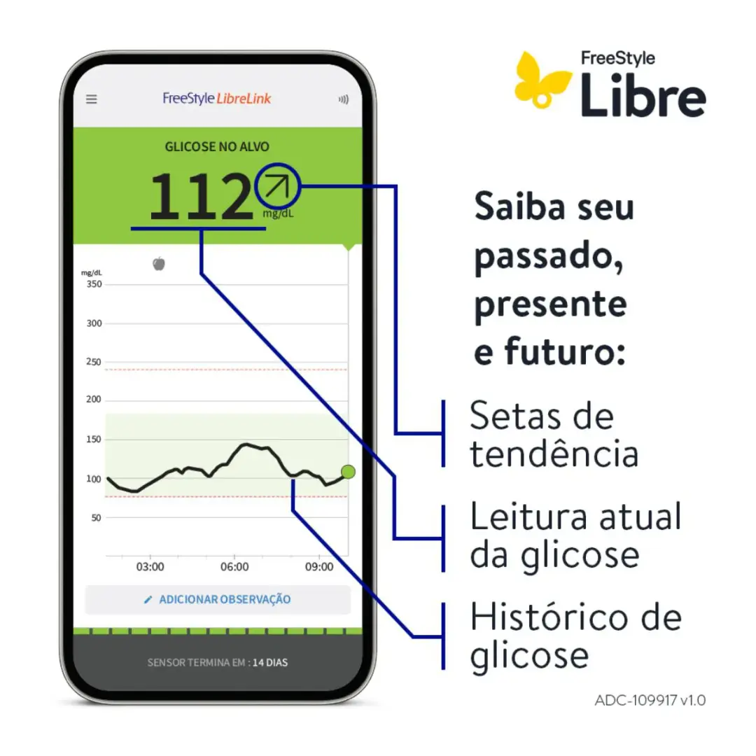 Kit Sensor Freestyle Libre 1 Unidade - PromoFarma